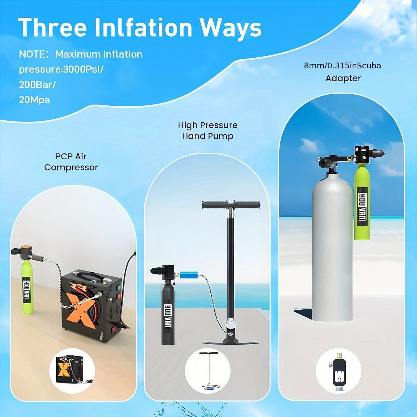 Mini Scuba Tank Set 0.5L – Reusable Diving Cylinder with Hand Pump, 3000PSI 200Bar, 35 Breaths Backup Air for Shallow Water Diving Reef Exploration Rescue