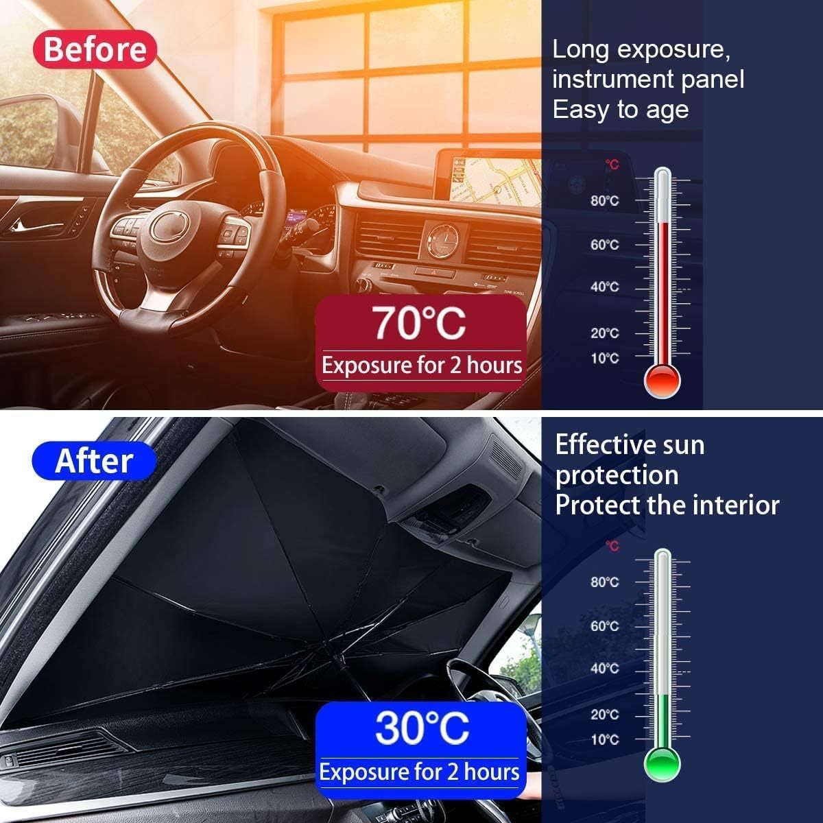1pc Extra Large Titanium Silver Car Sun Umbrella with Retractable Heat Insulation Windshield Sunshade, Universally Fit for UV Protection on Trucks, Rvs And Cars