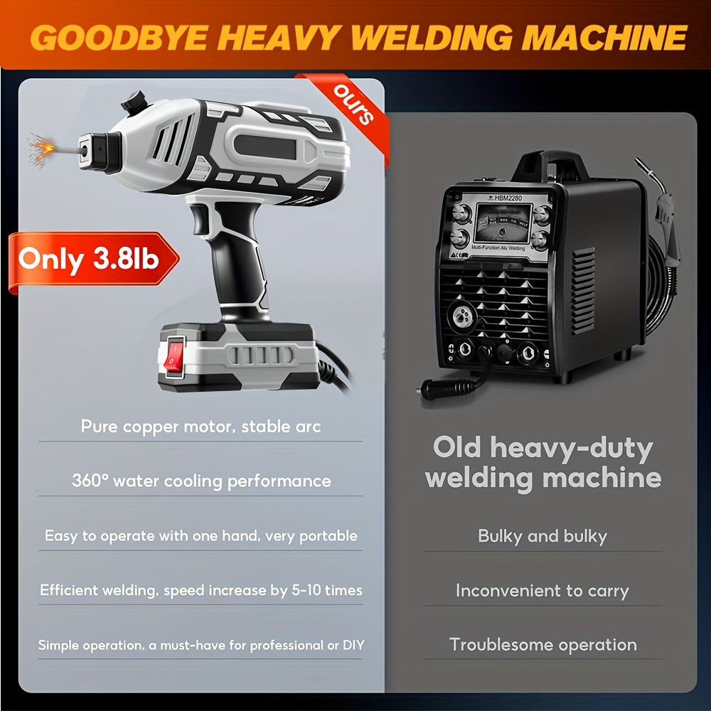 Sakerplus Handheld Welding Machine, 20-120A 110V Portable Stick Welder, IGBT Hand Held Welder Machine with Hot Start Arc Force Anti-stick ARC Welder Gun, 5 Variable Current Adjustment, Christmas Thanksgiving Gifts for Father Husband