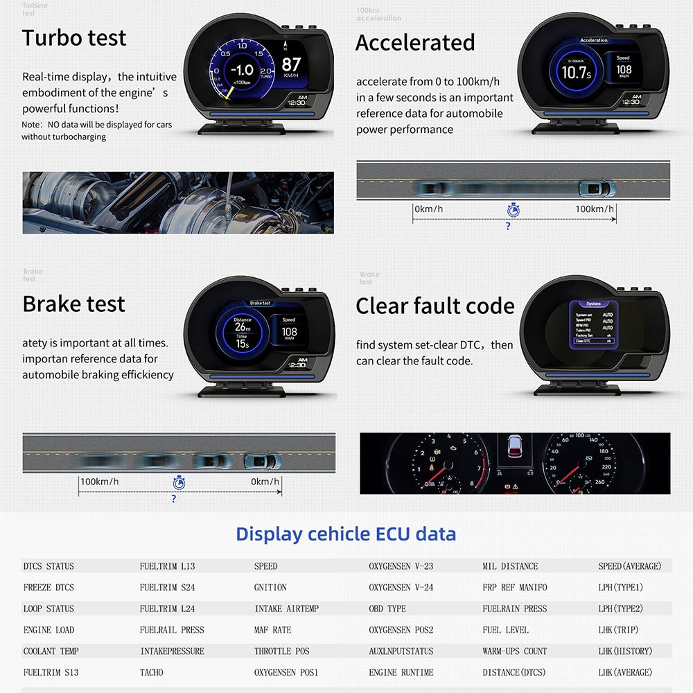 Car HUD Head-Up Display – OBD2 & GPS Dual System Digital Speedometer, Speed / Water Temp / Voltage / RPM Display, Universal Heads-Up Display for Most Vehicles