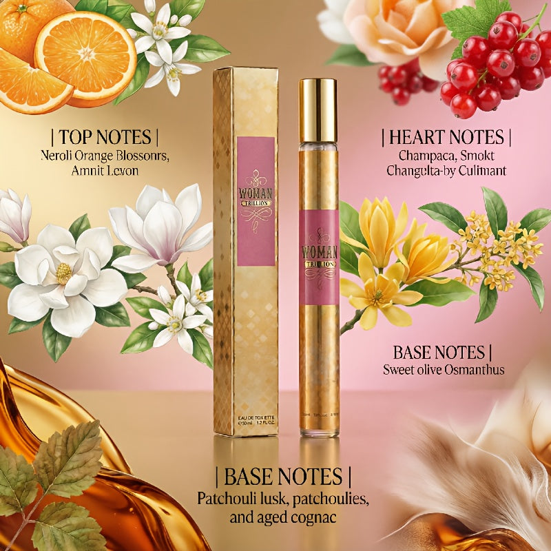 Floral Eau de Parfum for Women 100ml - Long Lasting Fruity Floral Perfume Spray | Talc-Free EDP 10-20% Concentration Refreshing Daily Fragrance Gift for Her 3.4oz