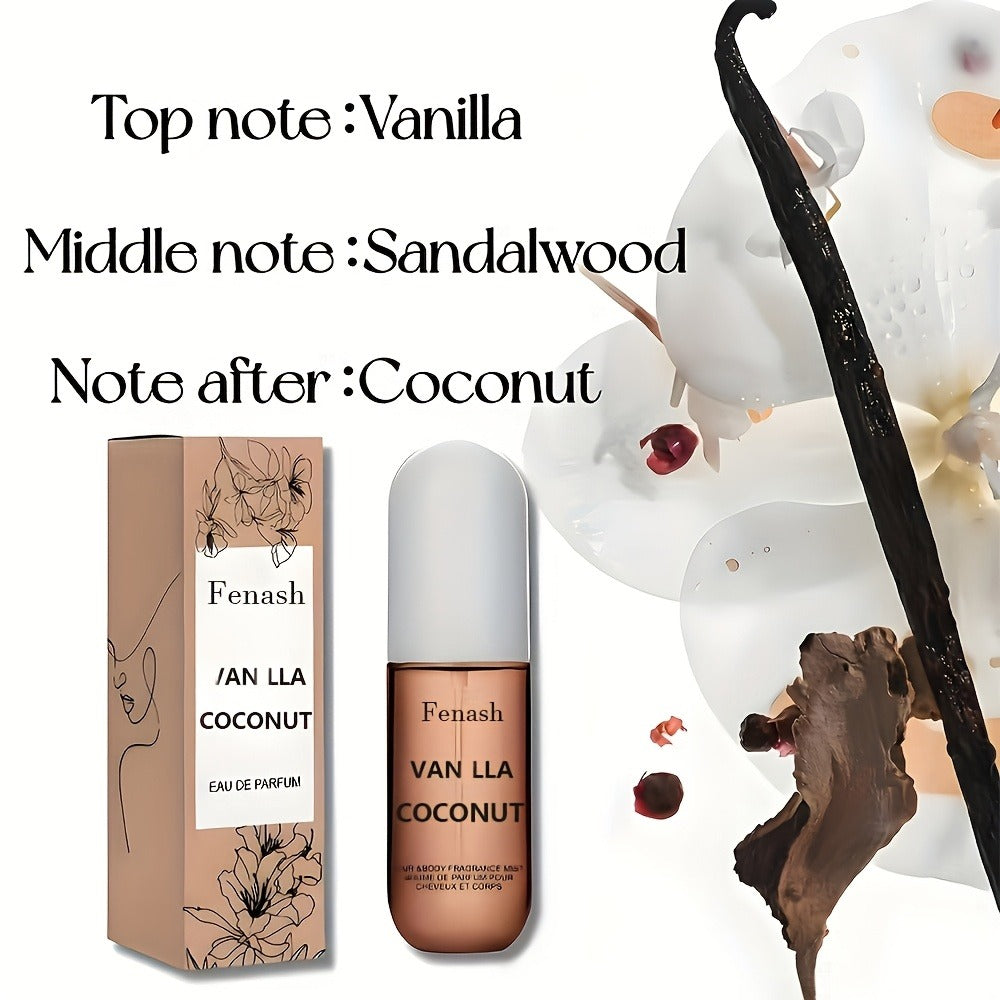 Tropical Perfume for Women Vanilla Coconut Beach Fragrance Spray 1.7 Oz Long Lasting Summer Scent Travel Size Pool Vacation Gift for Her