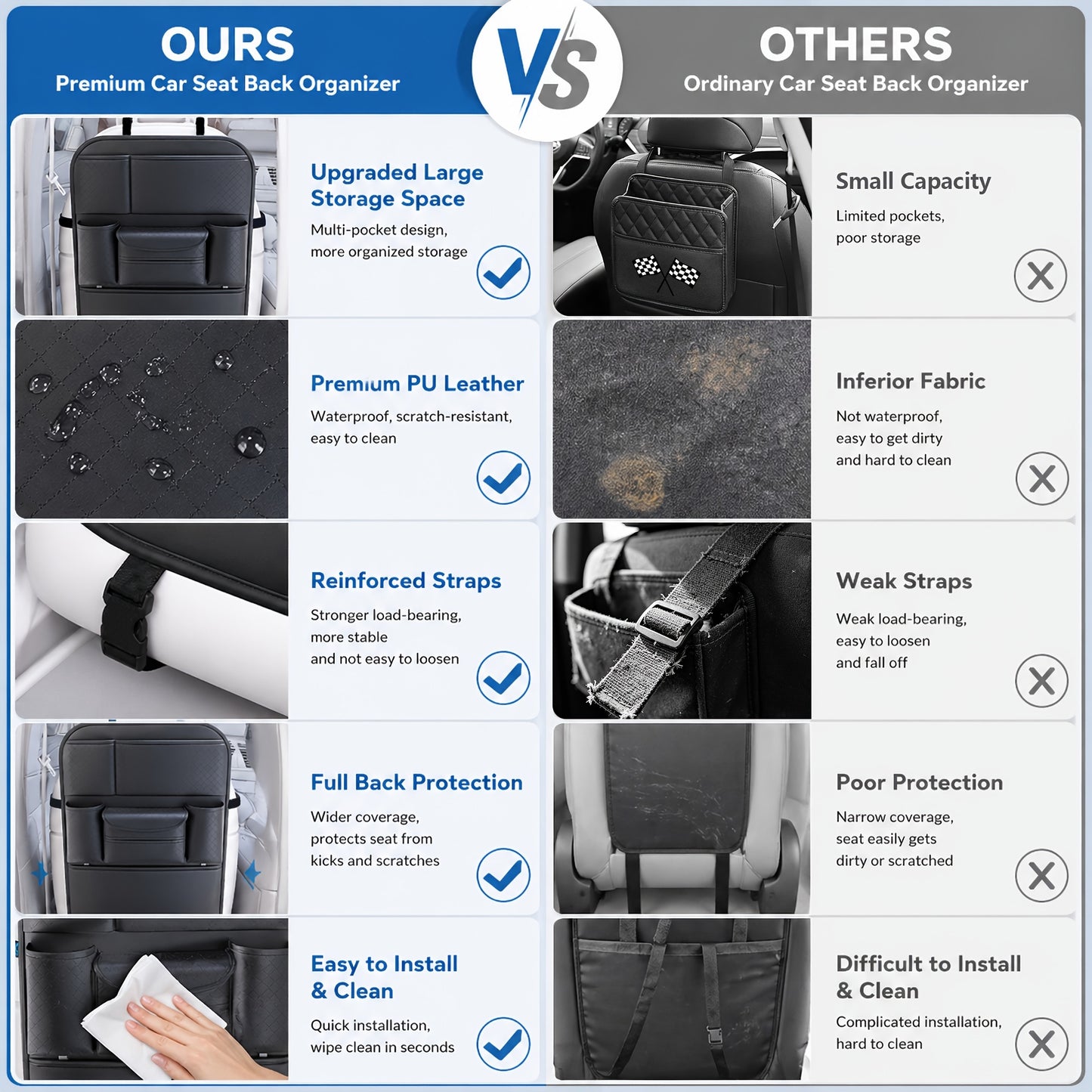 Car Seat Back Organizer – Large Capacity PU Leather Backseat Storage Bag | Multi-Compartment for Tablets, Laptops, Water Bottles | Universal Fit Cars Trucks SUVs