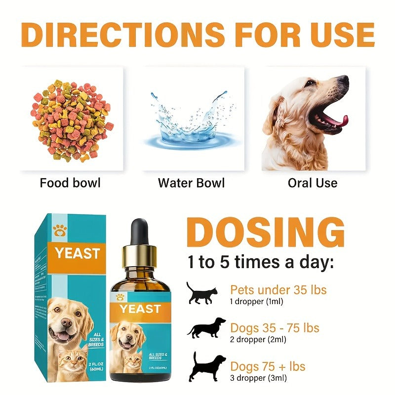 Dog Antifungal Yeast Supplement Drops – All Breed Canine Yeast Overgrowth Support | Natural Liquid Formula, 2.03oz per Bottle, 2-Pack Value Set for Daily Pet Health