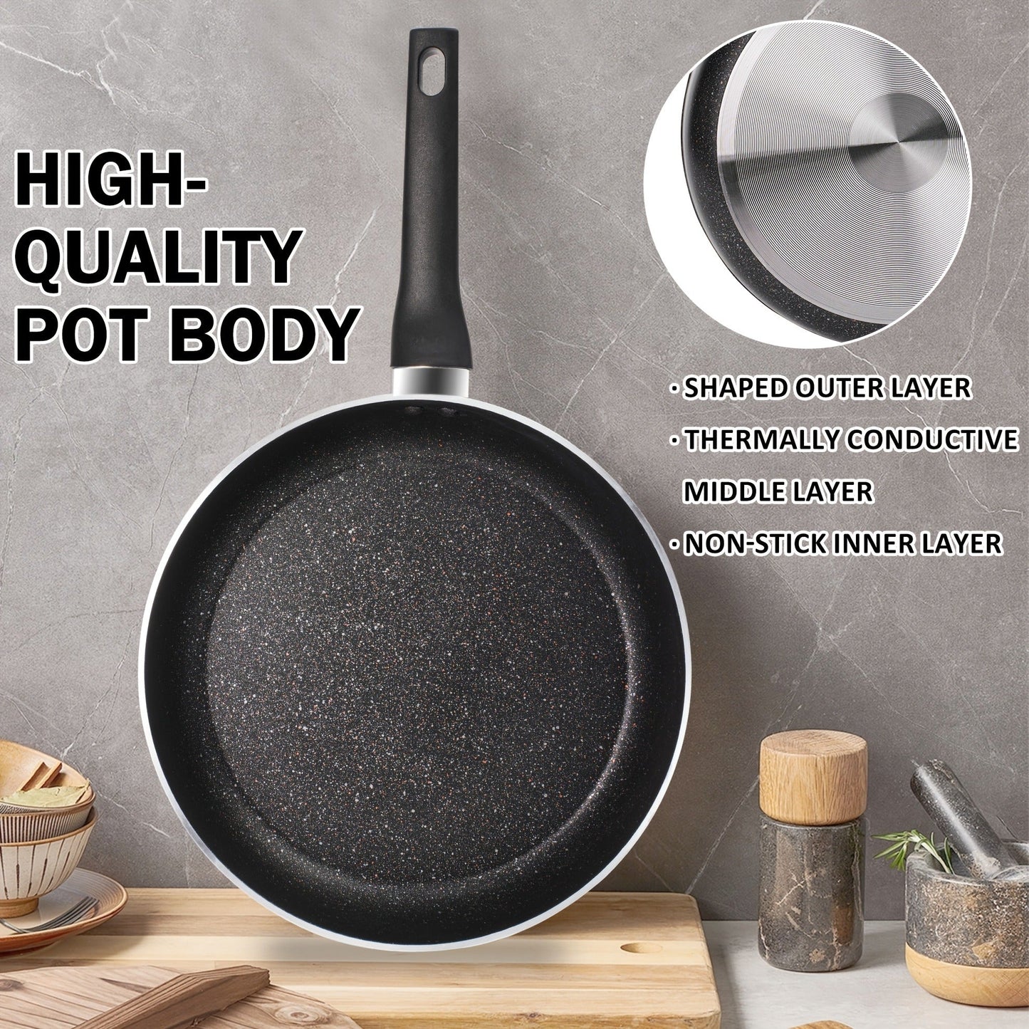 Nonstick Frying Pan Set 7pcs – 8.5" & 10" Aluminum Skillets with Deep Frying Pan, Fast Heating, Easy Clean – Durable Cookware Set with 4 Dish Cloths for Home Kitchen & Camping