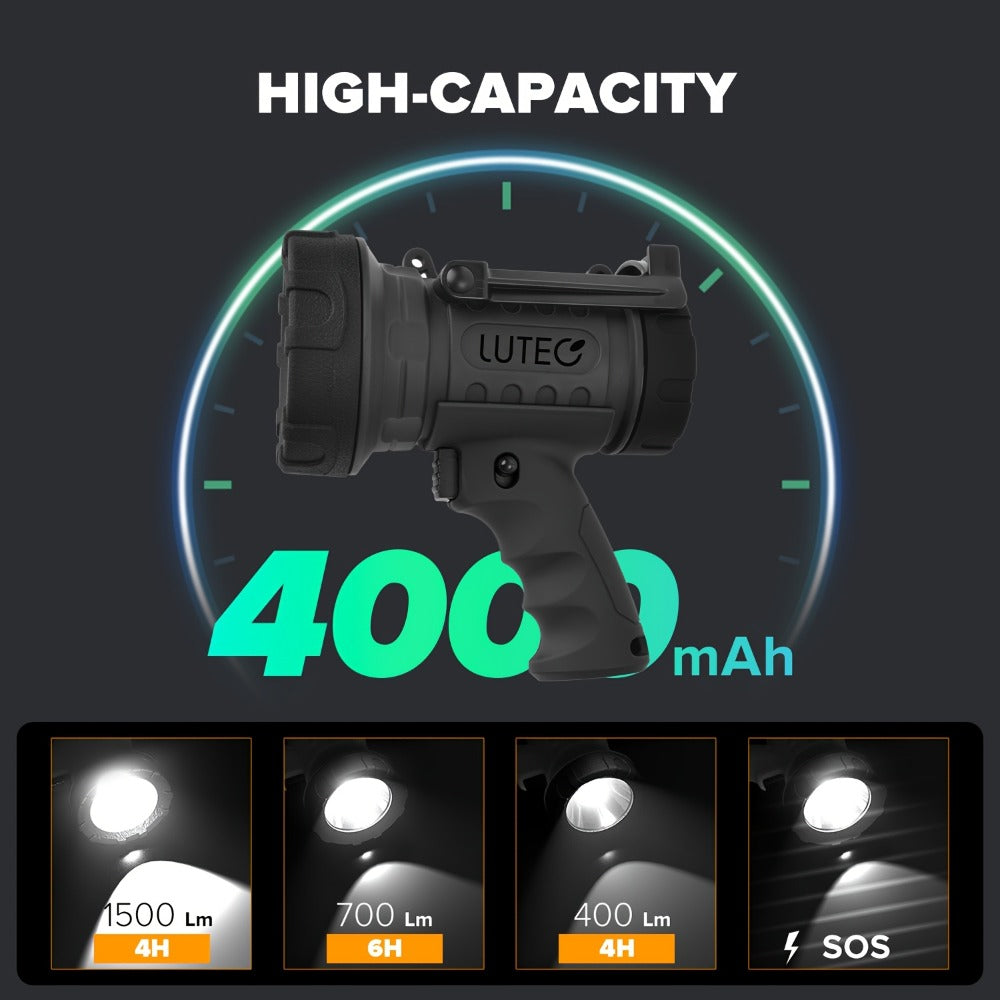 Rechargeable Spotlight Flashlight 1500LM Extremely Bright Handheld Searchlight – 4 Modes, Foldable Stand, Red Light Filter, USB Rechargeable Portable Spotlight for Camping Hunting Emergency Outdoor Use