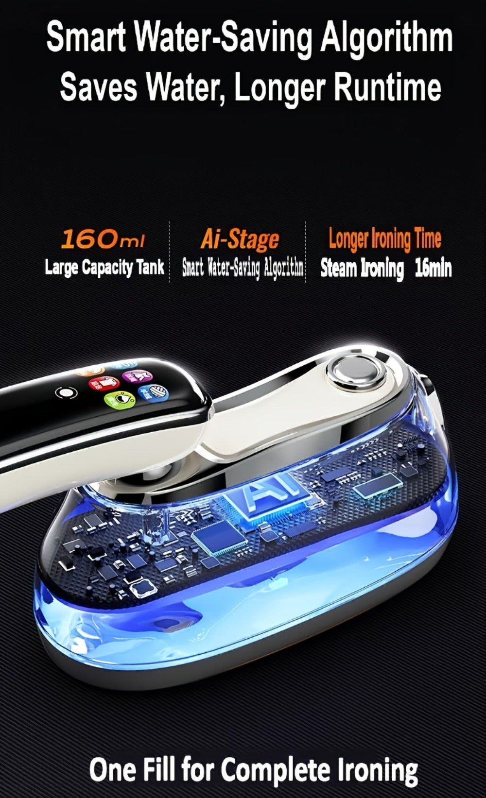 Smart Steam Iron Garment Steamer 2-in-1 1300W 5-Level Touchscreen Self-Cleaning Ceramic Soleplate 160ml Tank 5-Second Steam Horizontal Vertical Portable Home Travel White