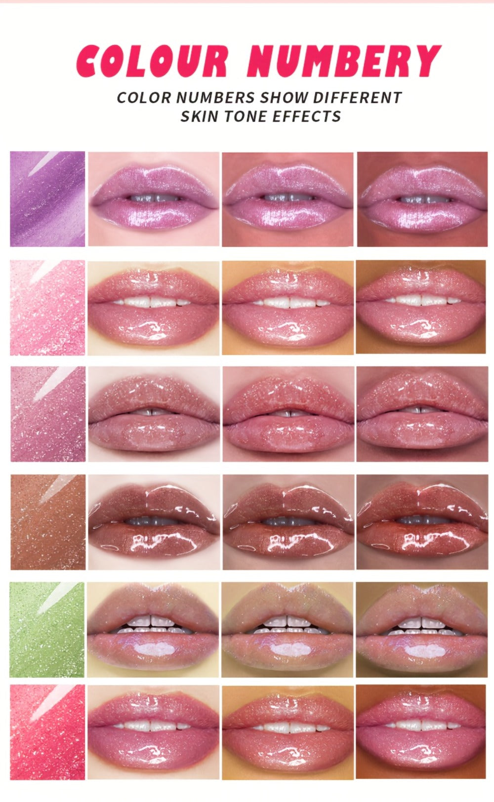pH Color Changing Lip Balm Set 6pcs 6 Fragrances — Deep Moisturizing Brightening Glossy Tinted Lip Care, 0.51oz Each, Valentine's Day Birthday Holiday Beauty Gift Set for Women & Teens