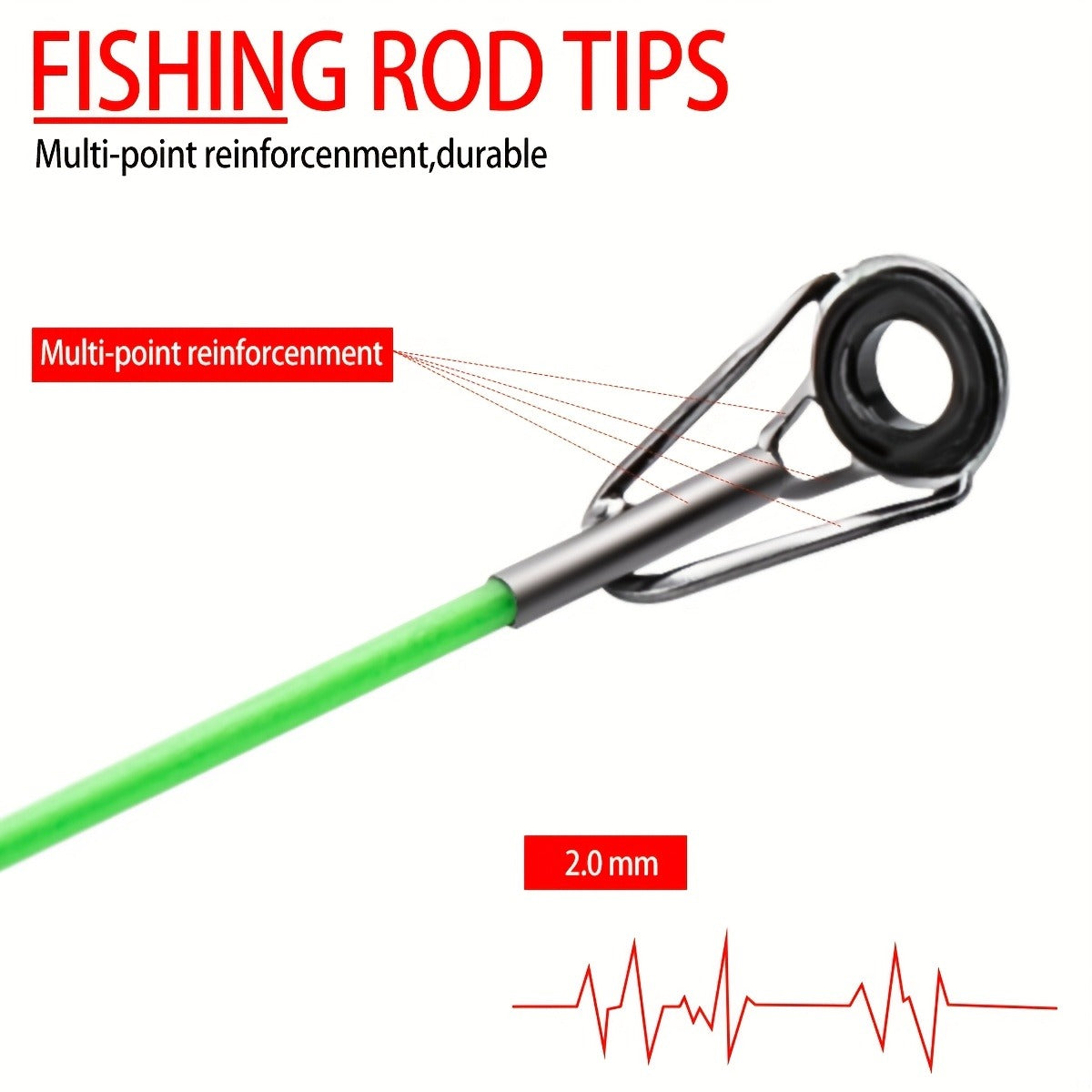 Baitcasting Rod and Reel Combo Set – Medium-Fast Action Telescopic Fishing Rod with Line, Lures, Accessories Box & Carry Bag, Ambidextrous Design for Beginners