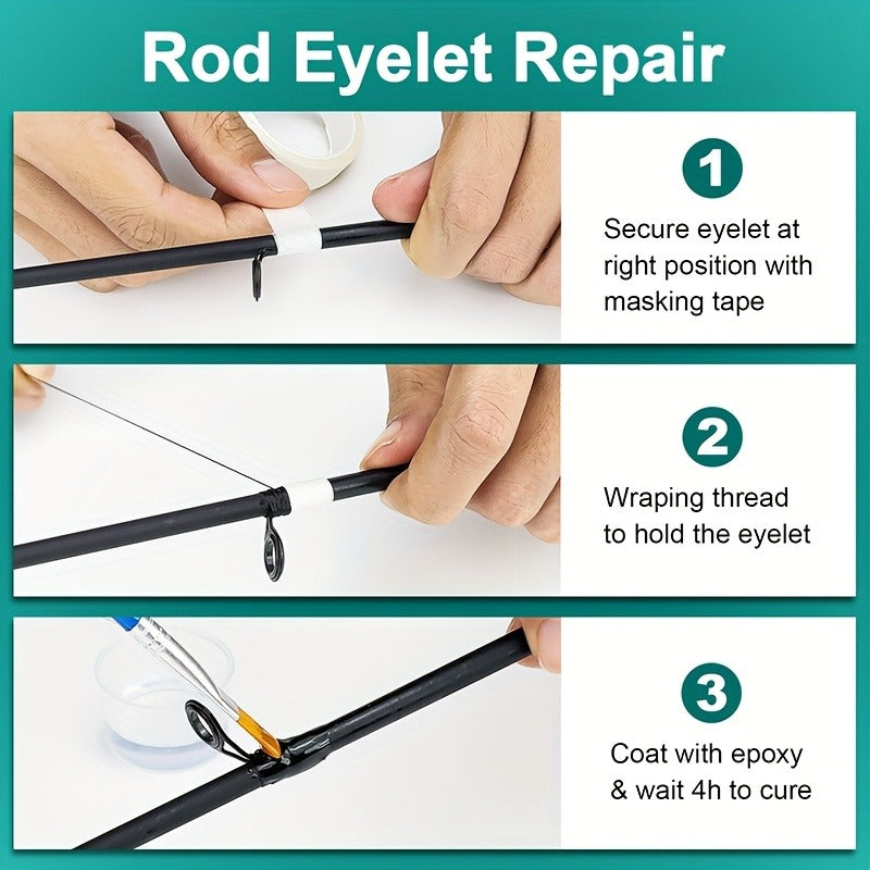 Fishing Rod Repair Kit with Top Rings Guides AB Epoxy Glue Winding Line Textured Paper Complete Rod Break Fix Set Iron Rod Guides Replacement Supplies FRT-02