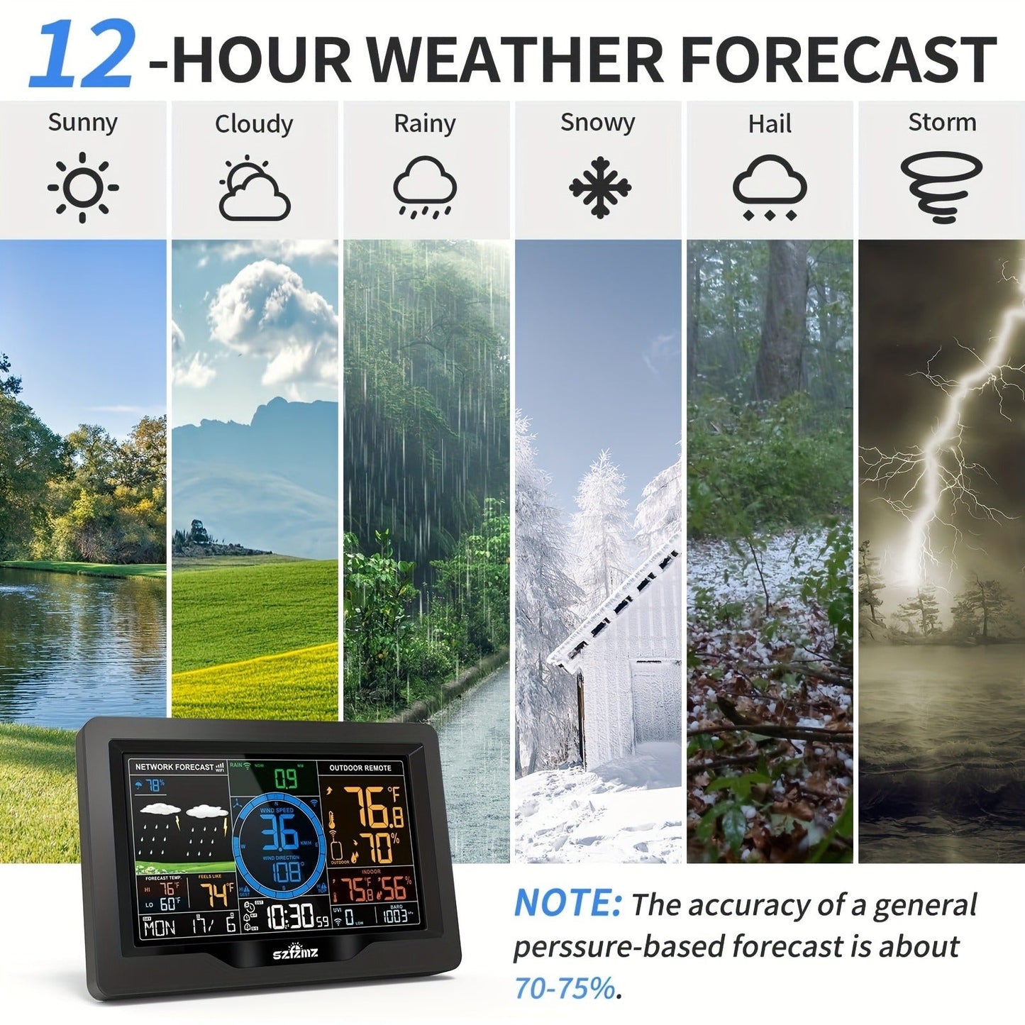 7-in-1 WiFi Home Weather Station – Wireless Indoor & Outdoor with Rain Gauge, Wind Speed, Solar Sensor & Smart App