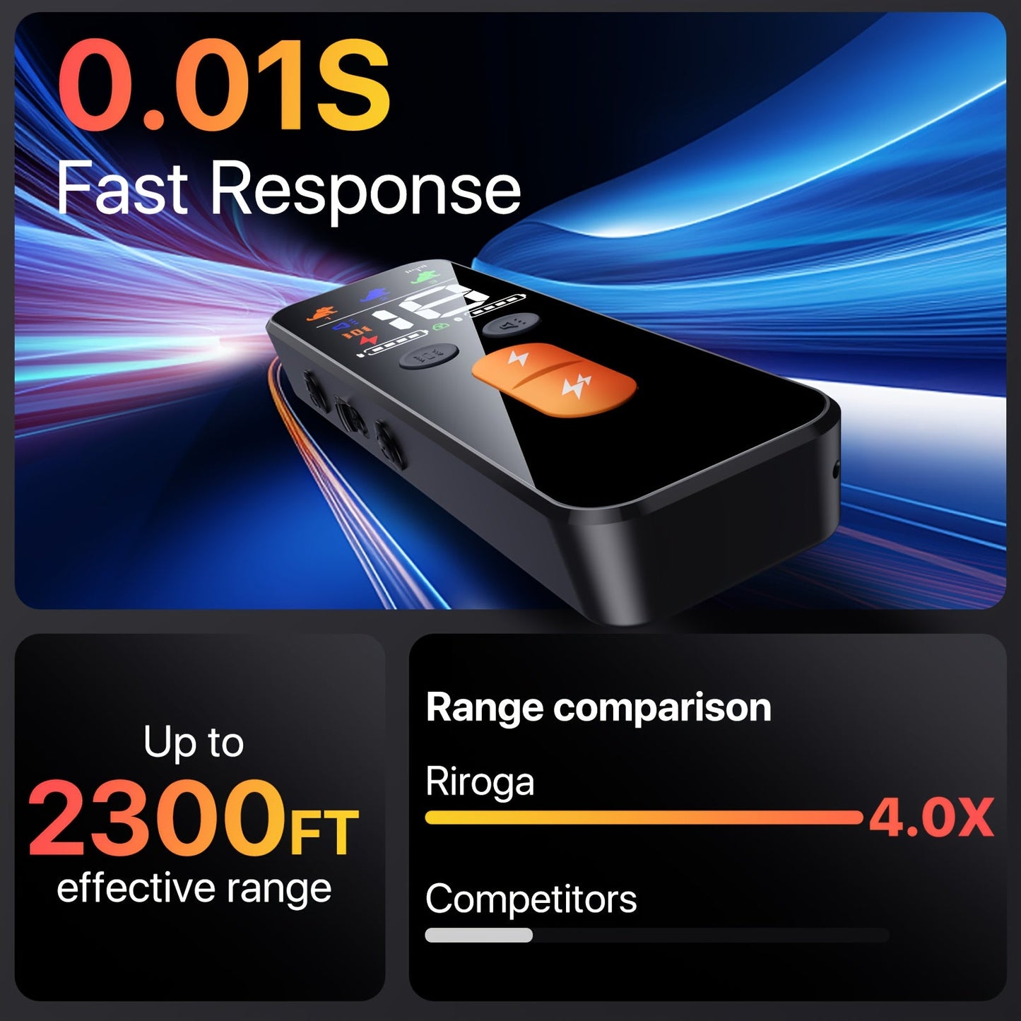 Dog Training Collar with Remote X300 - 4 Modes Shock Vibration Sound Light, Rechargeable E-Collar for Medium Large Dogs 30-120 lbs