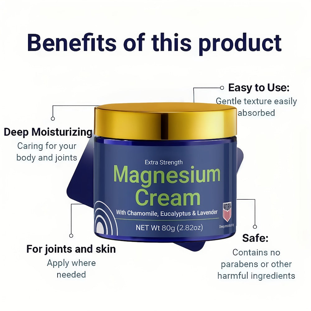 Magnesium Deep Hydration Body Lotion 2-Pack — Fast Absorbing Non-Greasy Moisturizing Cream for Dry Skin, Skin-Friendly Formula for Office Workers Athletes Seniors Daily Body Care