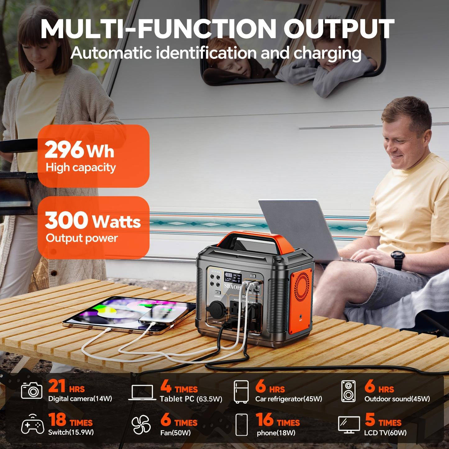 Solar Generator Portable Power Station 300W 296Wh | 60W Solar Panel AC DC USB Fast Charging LED Flashlight | Camping RV Emergency Backup Battery Orange