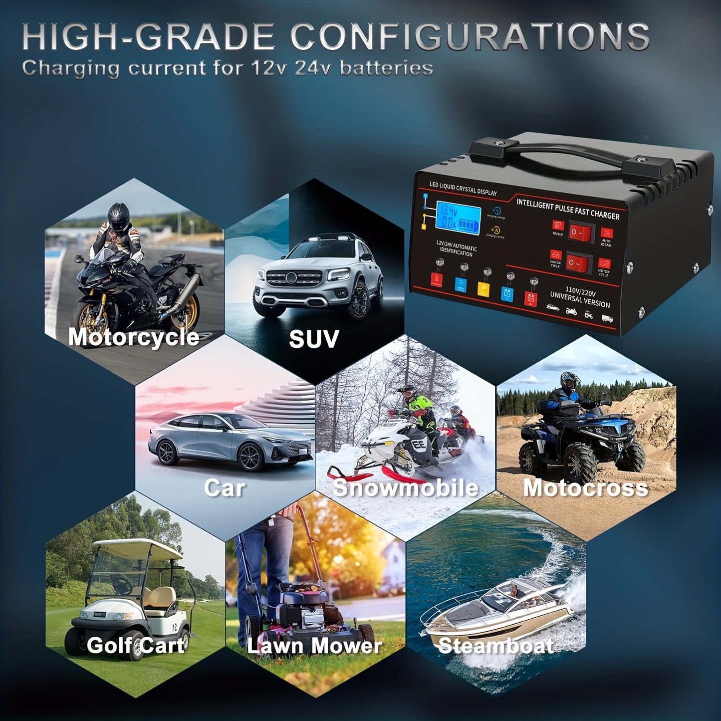 12V&24V Intelligent Universal Battery Charger With LCD Display, Smart Repair, Temperature Compensation, Overcharge And Short Circuit ProtectionSuitable For Intelligent Trickle Charging Of Cars, SUV, Trucks, Yachts, Motorcycles Battery Maintenance