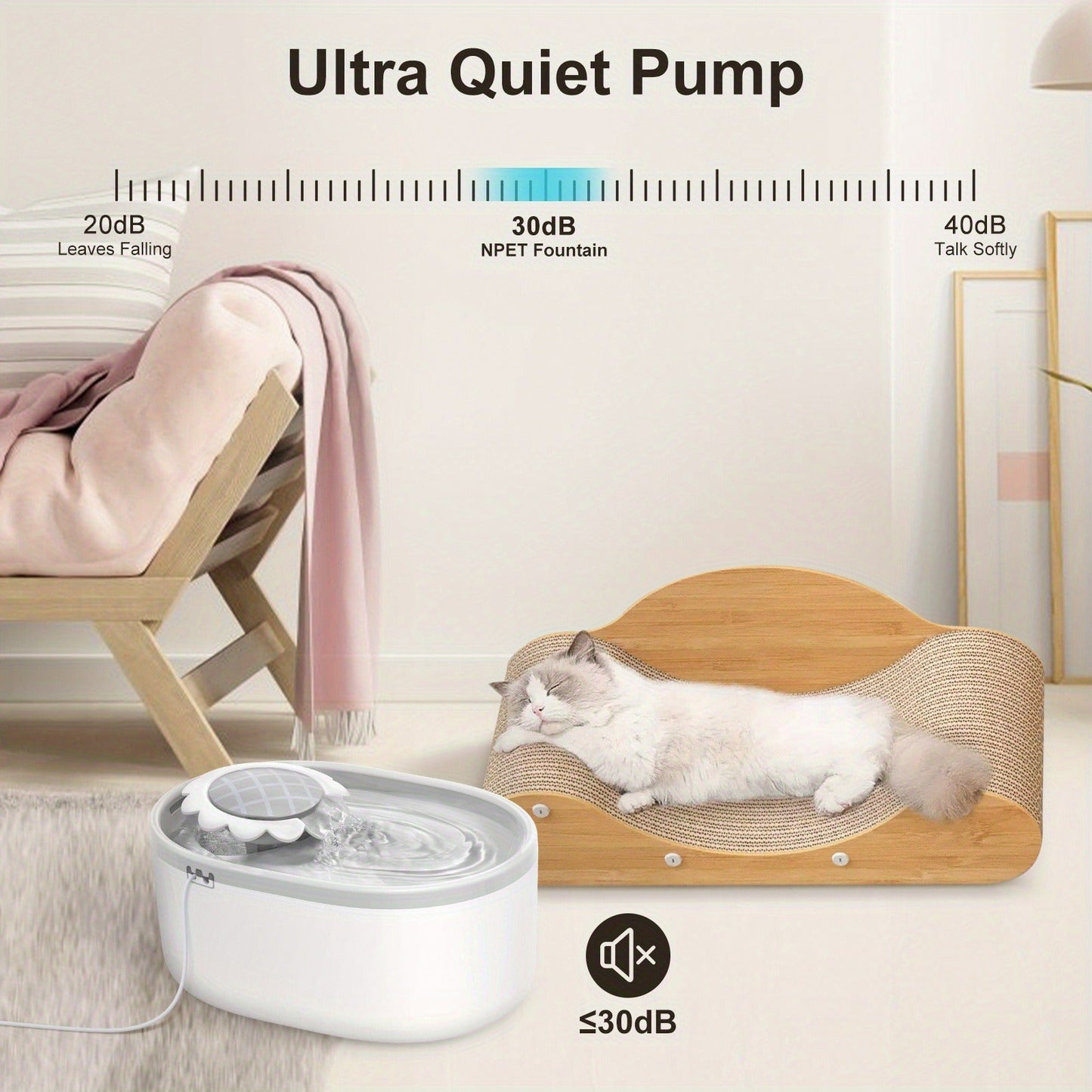 Automatic Pet Water Fountain 2L / 67oz - Ultra-Quiet Pump, Visible Water Level Window, Cat & Dog Water Dispenser, Safe BPA-Free Design, Filter Included, No Battery Required, PETNC010GW