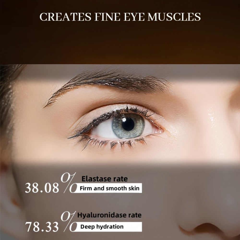 Caffeine Eye Cream Day & Night Set with Peptide, Hyaluronic Acid & Niacinamide – Firms, Brightens & Reduces Dark Circles, Puffiness & Fine Lines | Anti-Aging Eye Essence for Women & Men, All Skin Types