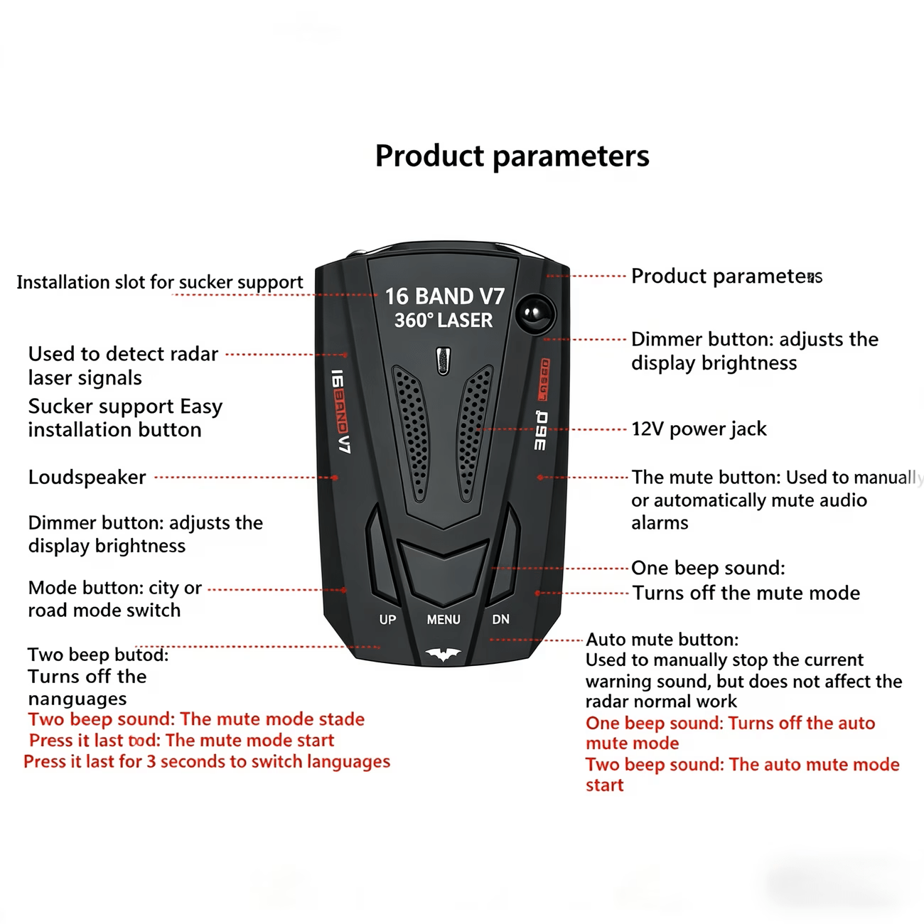 Automotive Radar Detector, V7 Upgraded Chip with 360° Signal Reception, City/Highway Switchable Mode, Compact Design for All Vehicles