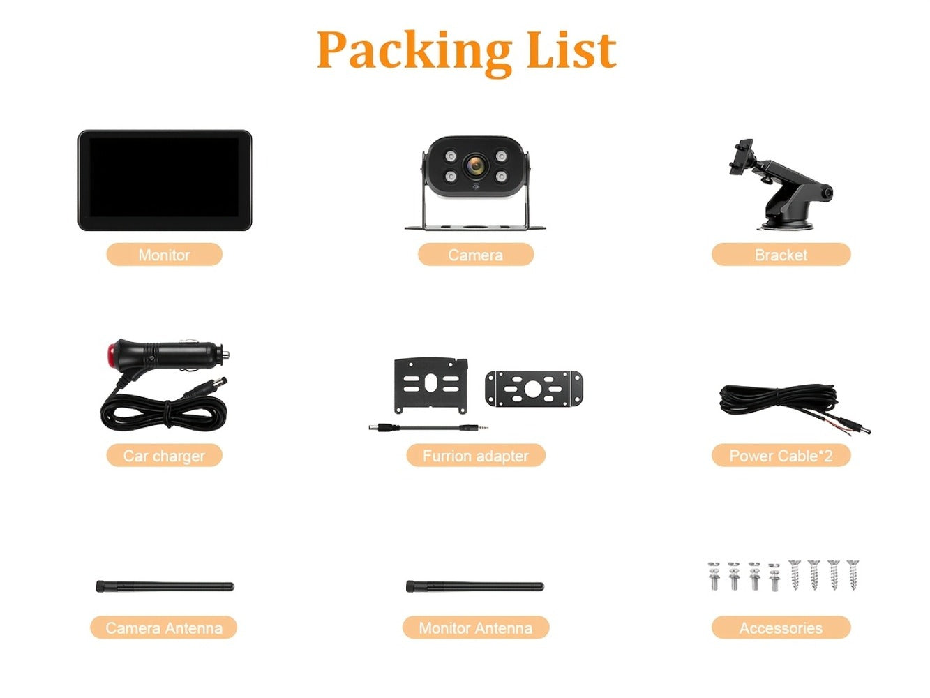 RV Backup Camera Wireless System – 7" HD 1080P Touchscreen Monitor, Night Vision, BSD Blind Spot Detection, 4-Channel, Furrion Compatible, Plug & Play for Trailer Truck Camper Motorhome