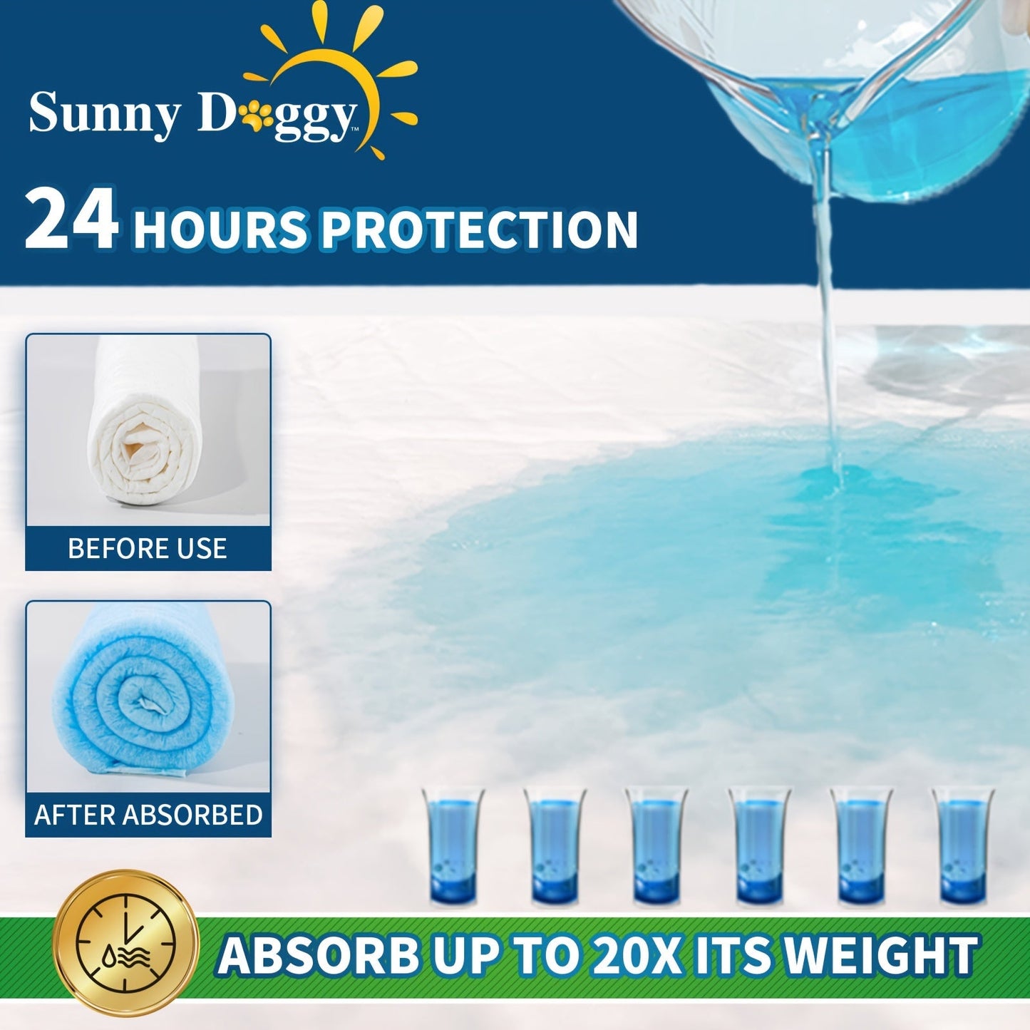 Puppy Pads Extra Large Bulk Pack - Disposable Dog Pee Pads with Upgraded Odor Control, Super Absorbent Leak-Proof Potty Training Pads for Dogs, Housebreaking Supplies, 480ct 22"x22" / 160ct 36"x36"