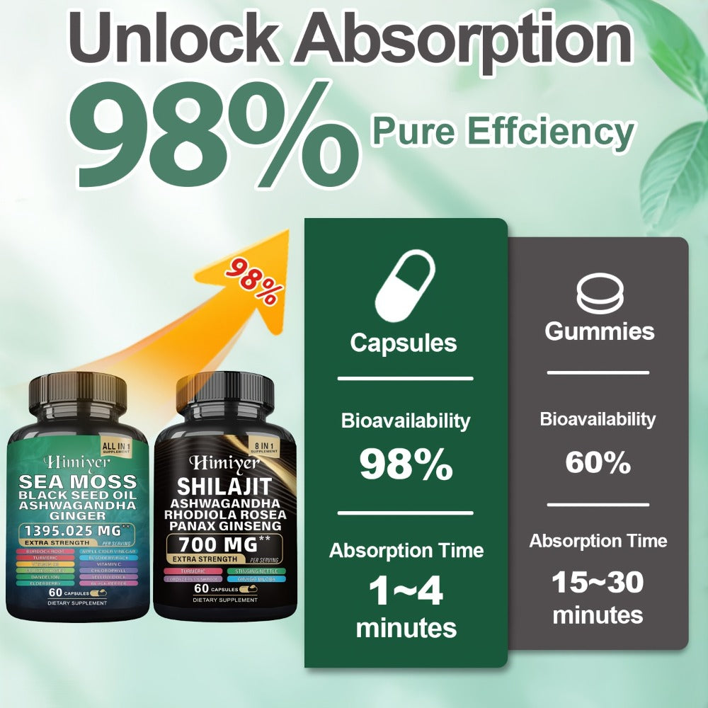 Sea Moss & Shilajit Supplement Bundle 10 Bottles – 12-in-1 Sea Moss + 8-in-1 Shilajit with Ashwagandha, Black Seed Oil, Ginseng & Bladderwrack | Morning & Evening Energy Formula for Men & Women
