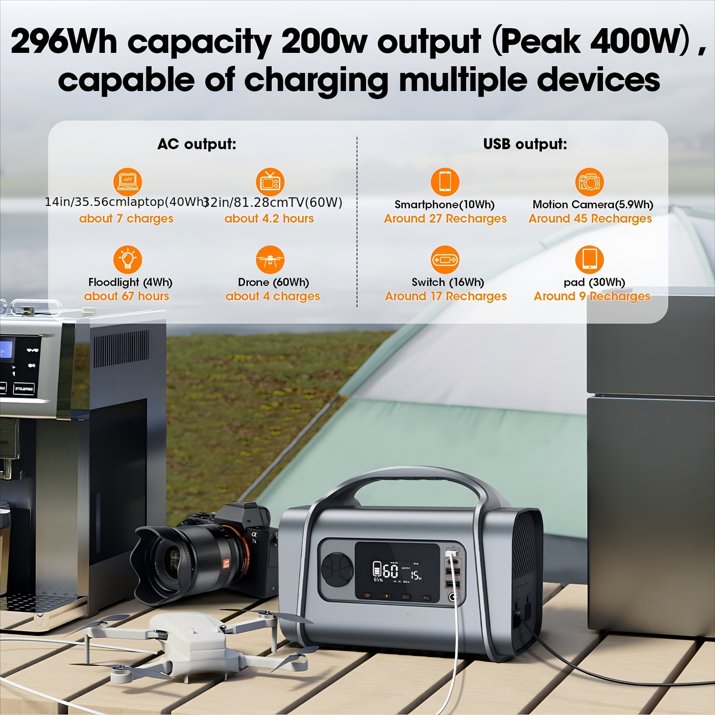 Solar Generator 296Wh Portable Power Station | 200W Output Peak 400W, 110V AC, 60W USB-C PD, LED Light, MPPT Solar Charging for Camping, RV, Travel, Home Backup