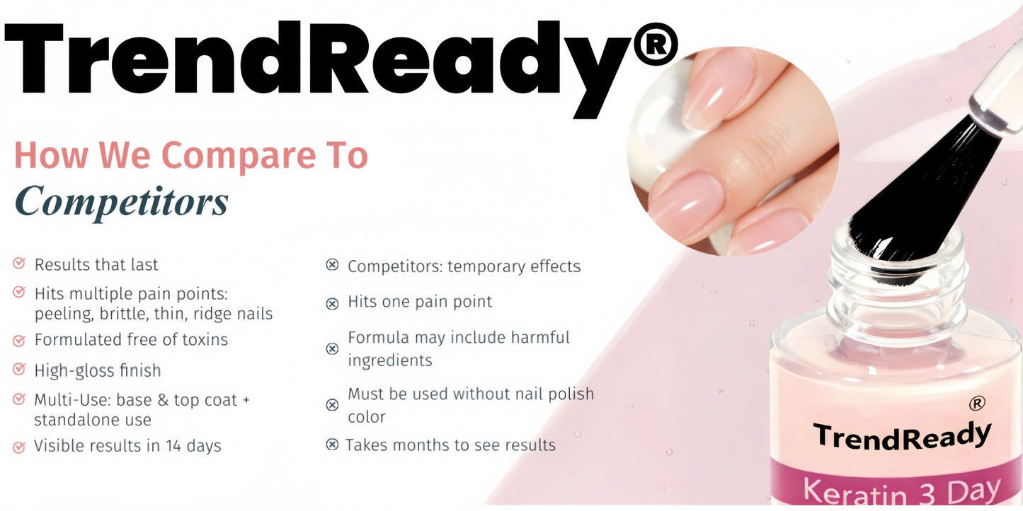 Nail Hardener Base Coat 2 Pack – Protein Repair Strengthener Treatment, HEMA-Free, Ridge Filler, Clear Polish for Weak Brittle Peeling Nails, Fast Dry Long Lasting