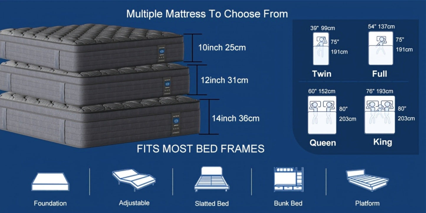 Mattresses with Pocket Springs for Practical Everyday Home Use detail image - detail view 16
