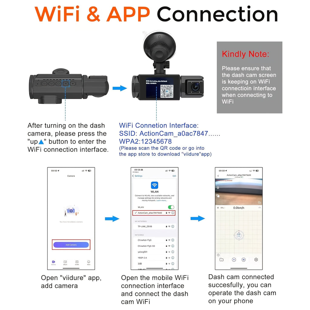 1080P Dash Cam with 2/3 Cameras Front And Built-In And Rear (Optional) Infrared Night Vision 170° Wide-Angle Lens Built-In Audio 32GB Memory Card (Optional) Wifi Connection to Smartphone (Optional) Loop Recording G-Sensor 24H Parking Monitor