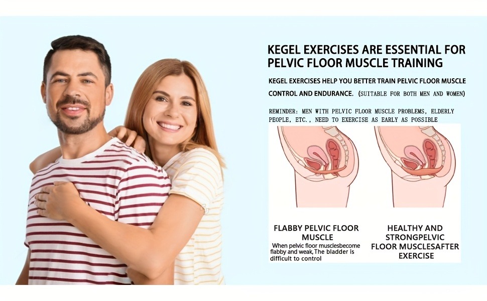 Pelvic Floor Muscle Trainer Cushion – Electric EMS Massager for Pelvic Floor Exercise & Muscle Relaxation – Unisex Rehabilitation Home Fitness Equipment for Men & Women