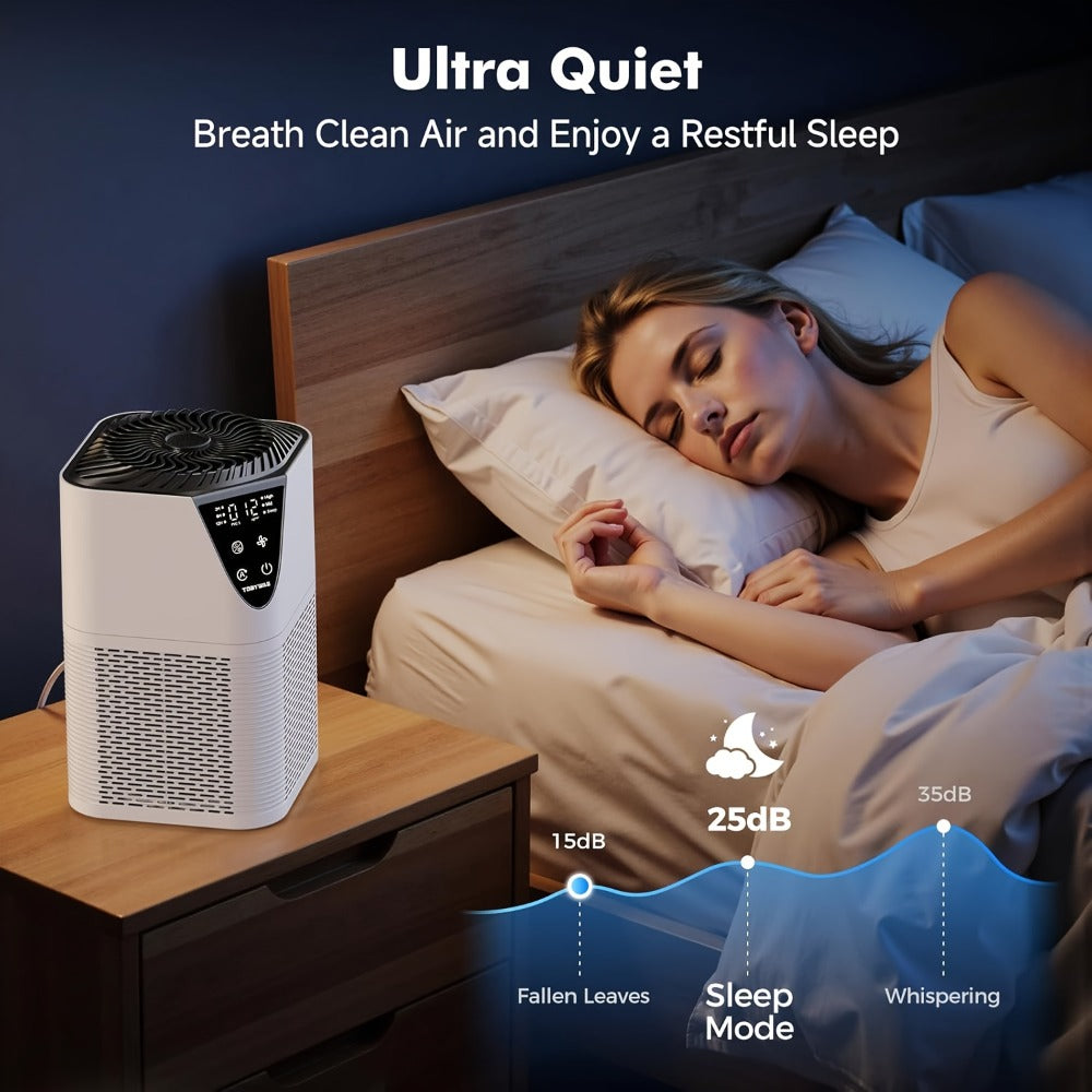Air Purifier for Bedroom & Home – Covers 1250 Sq Ft, 3-in-1 True HEPA Filter, Removes Allergies, Pet Hair, Dust, Smoke & Odors, Air Quality Monitor, Aromatherapy, Better Sleep for Office & Living Room