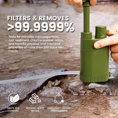 Portable Water Filter Pump for Camping & Hiking - 0.01 Micron 4-Stage Filtration, Replaceable Carbon Filter, ABS Material, Survival Water Purifier for Backpacking, Emergency & Outdoor Adventures