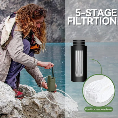 Portable Water Filter Pump for Camping & Hiking - 0.01 Micron 4-Stage Filtration, Replaceable Carbon Filter, ABS Material, Survival Water Purifier for Backpacking, Emergency & Outdoor Adventures