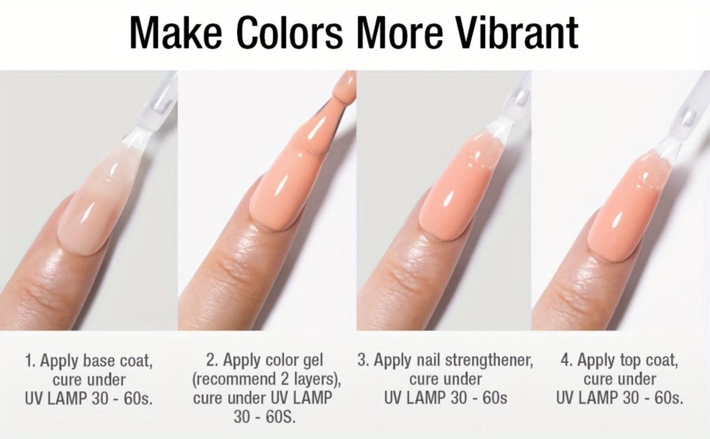 Gel Nail Base & Top Coat Set 4pcs – Glossy Top Coat, Matte Top Coat, Base Coat & Nail Strengthener, UV LED Soak-Off Gel Nail Kit for Long-Lasting Chip-Free Salon Manicure at Home