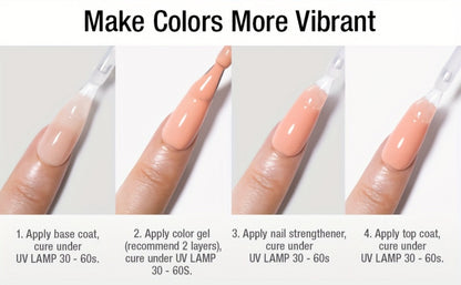 Gel Nail Base & Top Coat Set 4pcs – Glossy Top Coat, Matte Top Coat, Base Coat & Nail Strengthener, UV LED Soak-Off Gel Nail Kit for Long-Lasting Chip-Free Salon Manicure at Home