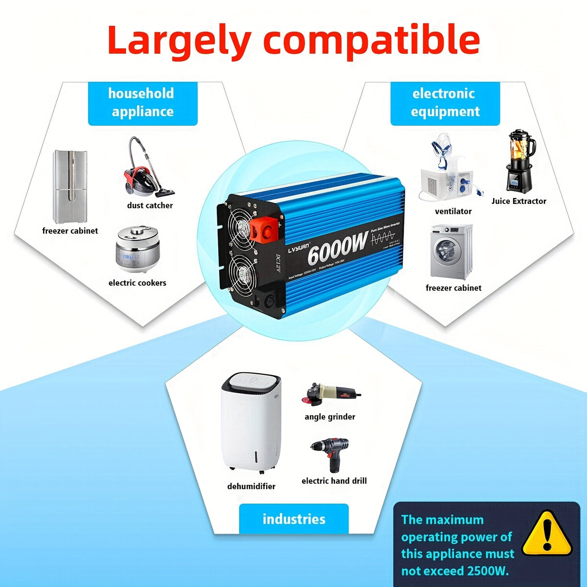 LVYUAN 6000W Pure Sine Wave Power Inverter, 1000W/2000W Pure Sine Wave Inverter, 12V to 110V AC Power Inverter with 2 US Sockets, Dual USB Ports (3.1A), for Car, Home, RV, Gift