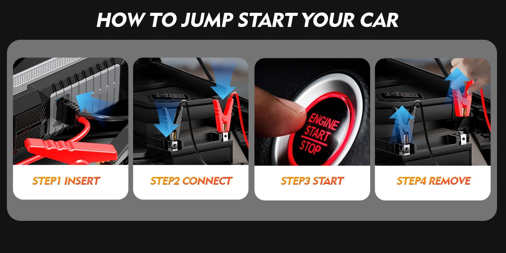 SHARMEAL 16000/20000A 17-in-1 Portable Jump Starter With Air Compressor, Jump Starter For Car, Multi-Function Power Pack With Tire Inflator, LED Light & Power Bank, For 12V Vehicles (All Gas & Diesel Engines), Cars, Trucks, SUVs, RVs & Motorcycles