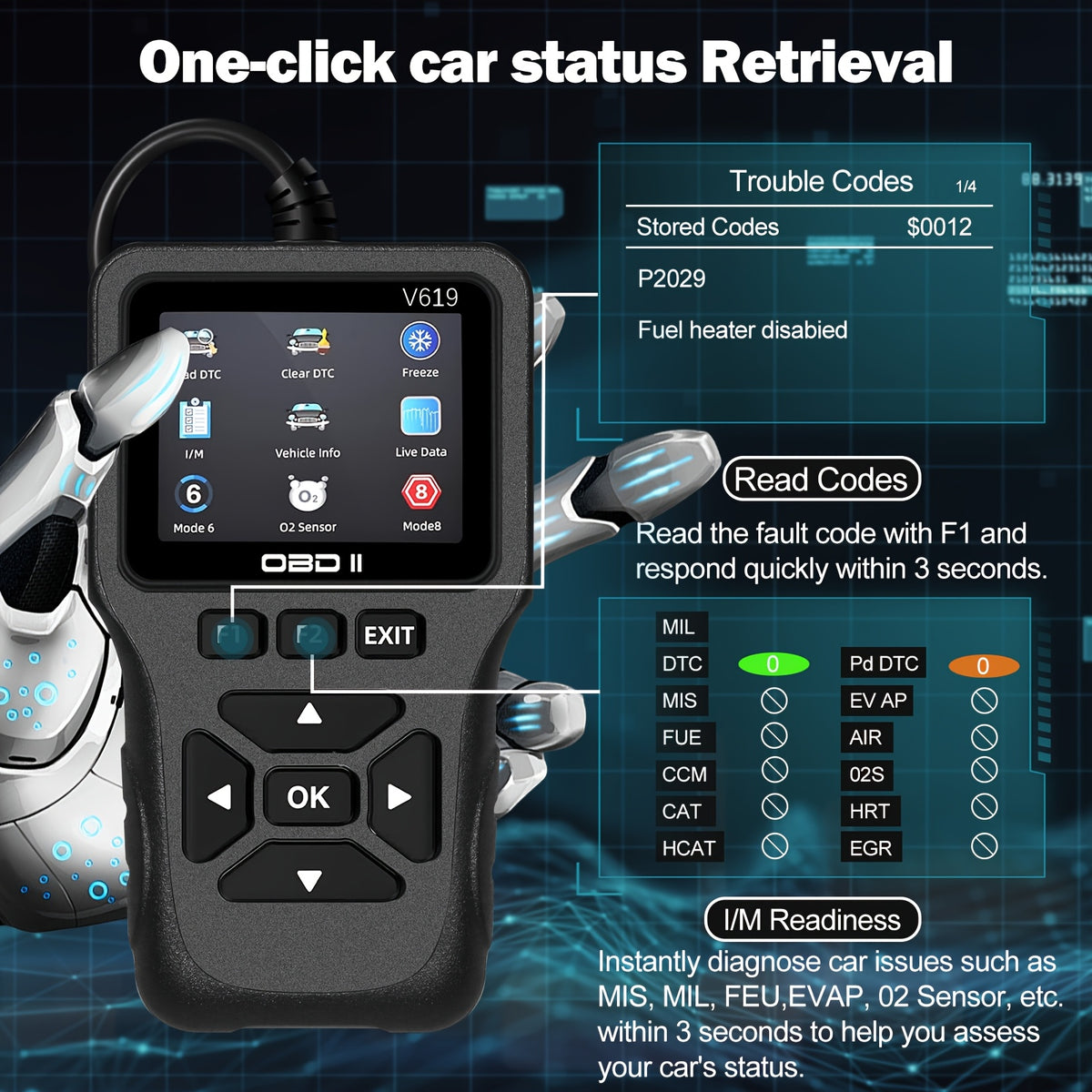 OBD2 Scanner Diagnostic Tool, Check Engine Code Reader OBD2 Scanner with Reset, Mode 6, Mode 8 & I/M Readiness, Auto Check Engine Light Car Diagnostic Scan Tool for All OBDII Car Since 1996