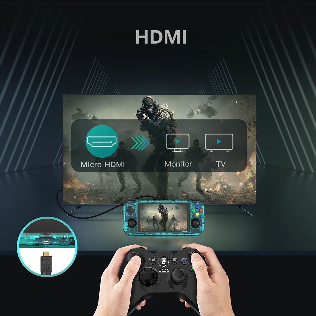Retroid Pocket 3+ Handheld Game Console – 4.7" IPS Android 11 Retro Emulator 4GB RAM 128GB PS1 N64 SNES GBA Portable Gaming 5 Colors