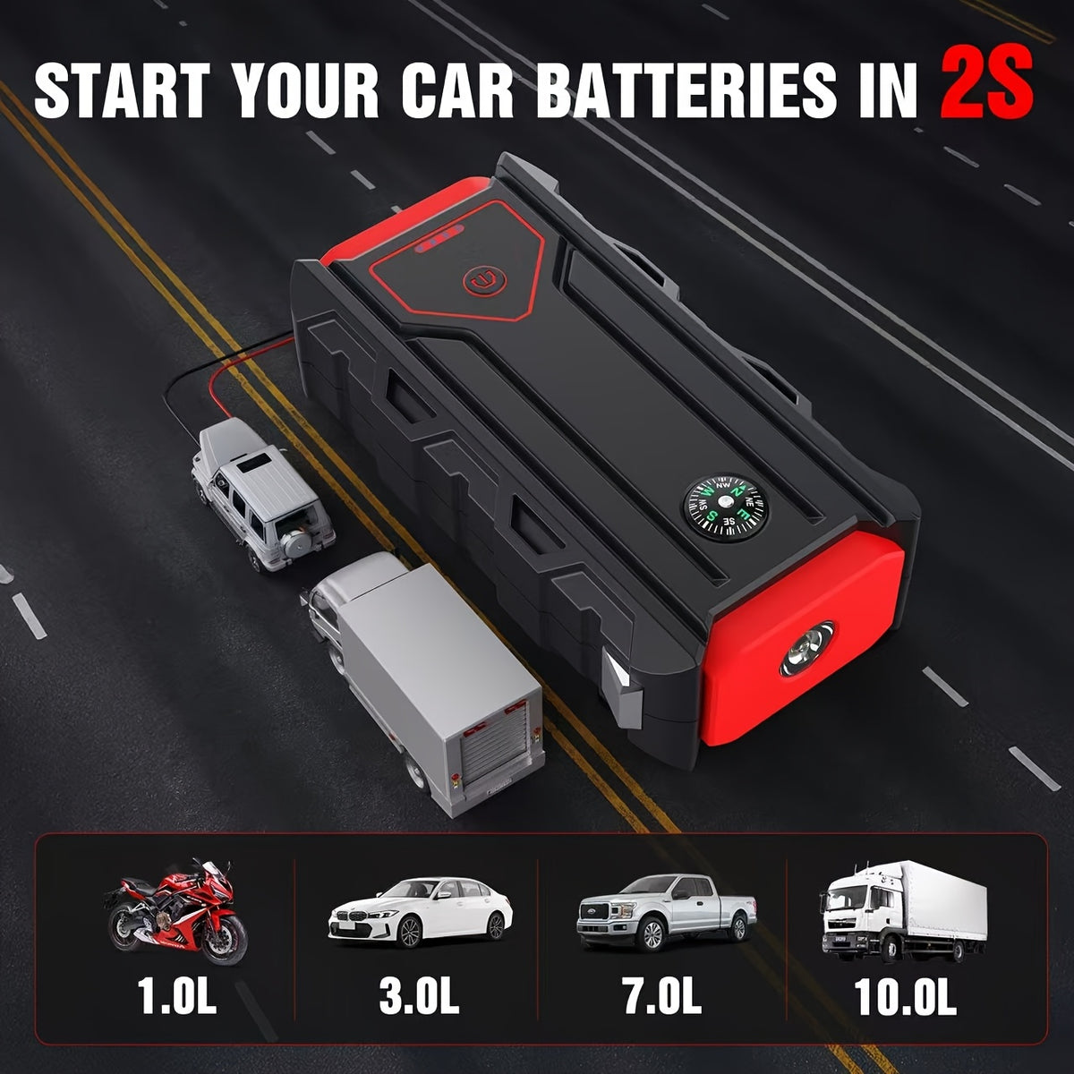 All-In-One Roadside Hero: Jump Starter for Car, 5000A Jump Starter with SOS Strobe Light, Emergency Window Breaker And Dual USB Quick Charge, DC Output 12V/8A