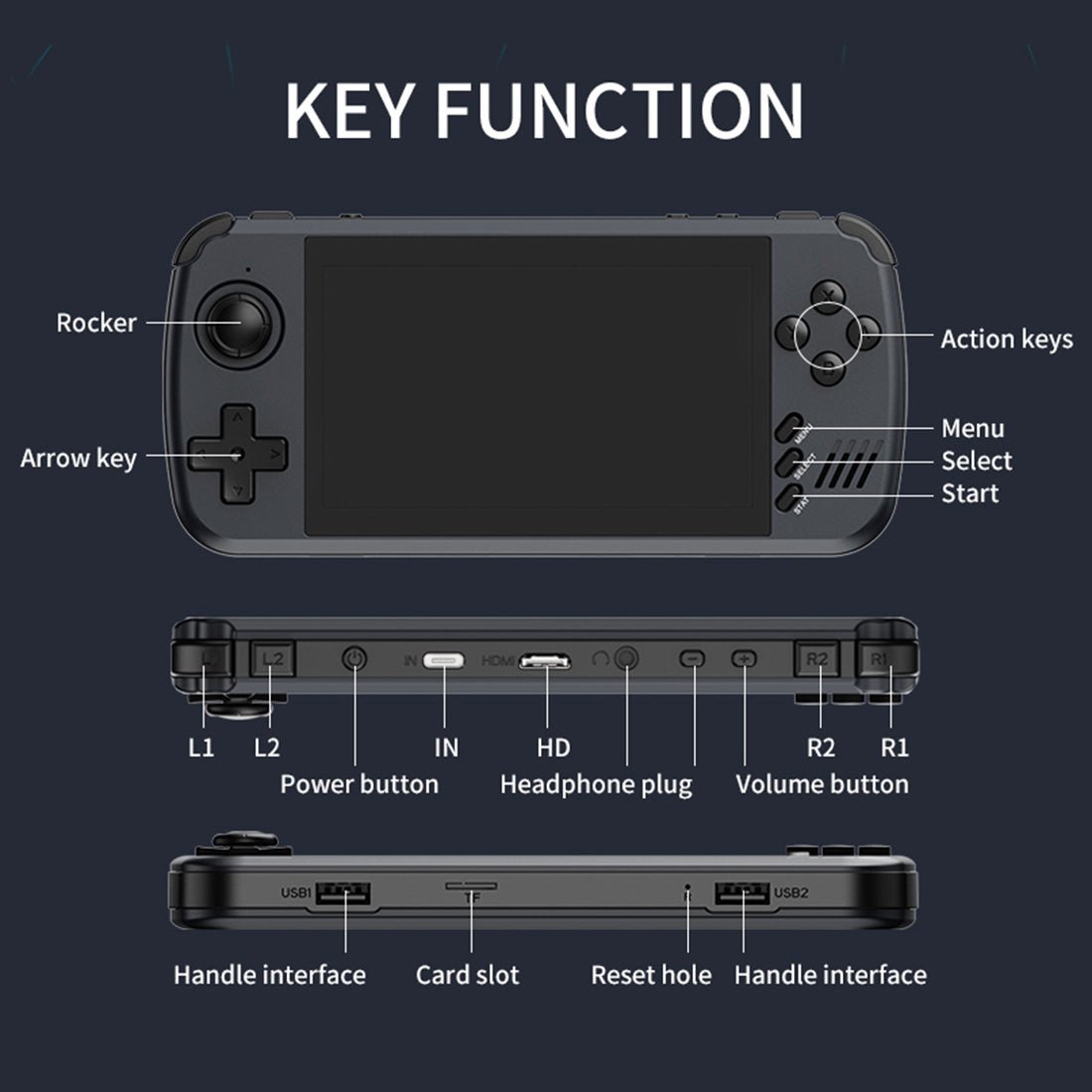 Powkiddy X39 PRO Handheld Game Console – 4.5" IPS 854×480 5600+ Preloaded Games HDMI Output Dual Player 3000mAh Linux Retro Gaming System