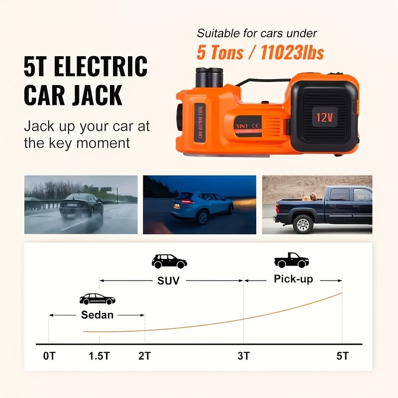 Car Jack Hydraulic Jack - 5 Tons Electric Car Jack Stand 3-in-1 Car Jack Kit for Car SUV Car Lift Floor Jack for Tire Change And Road Emergencies with Integrated Tire Pump (orange)