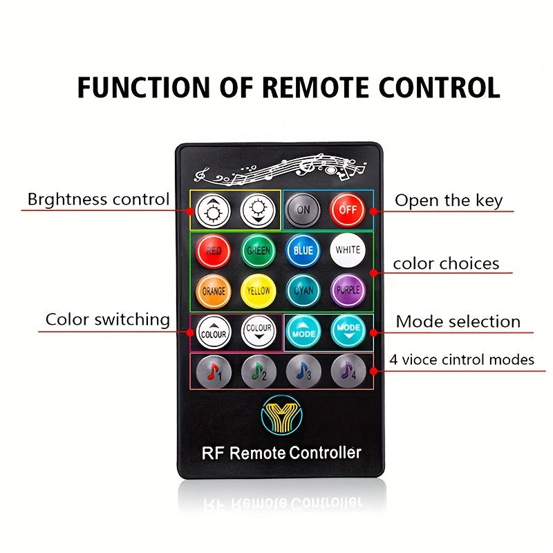 Car Decorative Lights, Chassis Lights, Truck Rock Lights, RGB LED Rock Light Kit, APP/ Remote Control And Music Mode, Wireless Remote Control, Multi-color Car Backlight, Foot Space Neon Light Kit, RZR SUV ATV UTV