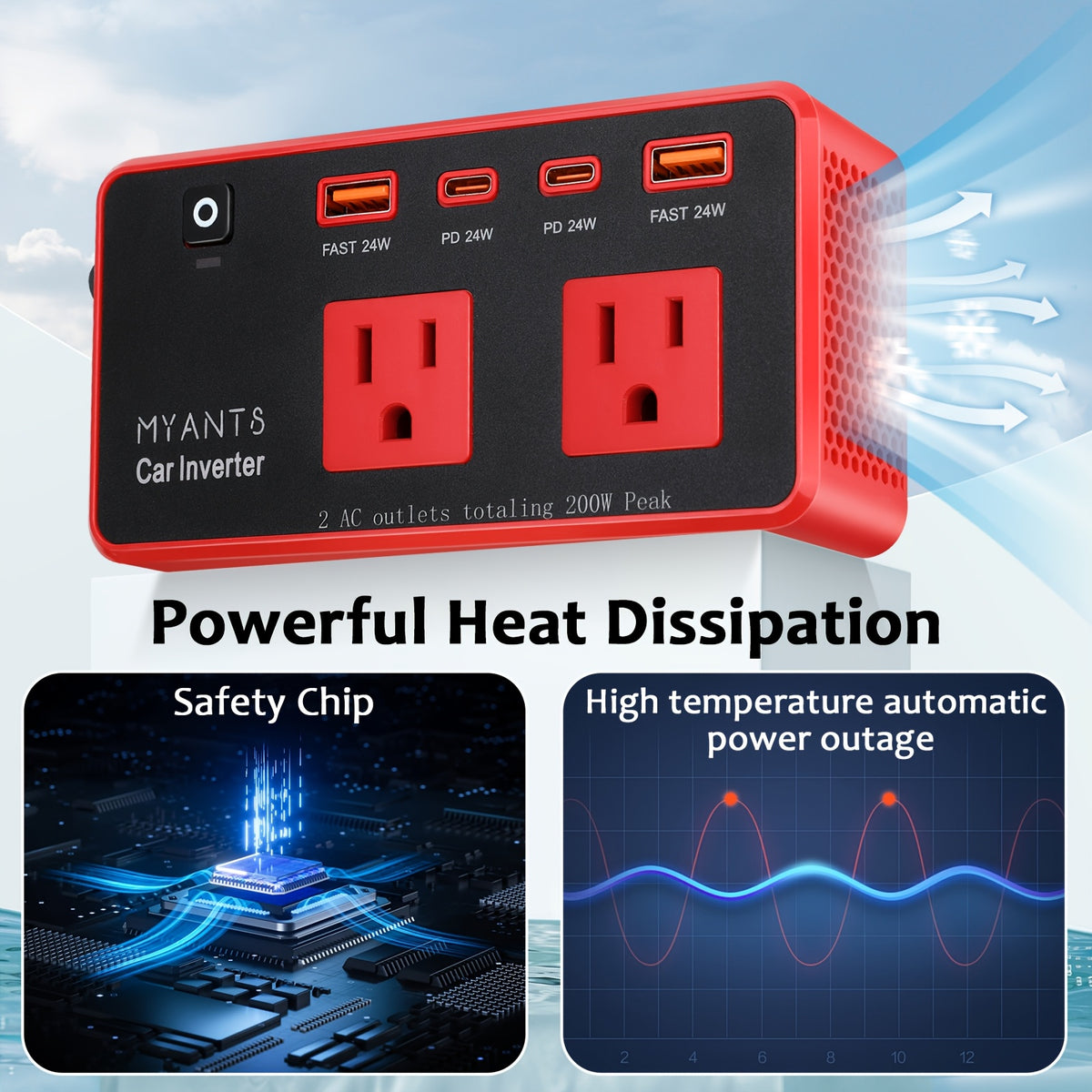 MYANTS 200W Peak Car Inverter, DC 12V to 110V AC Power Inverter for Vehicles, PD 24W USB-C, Dual USB Ports & QC3.0 Fast Charging Ports, High-Speed Charging, Compact Design, No Battery, for MYANTS Car Charger Adapte