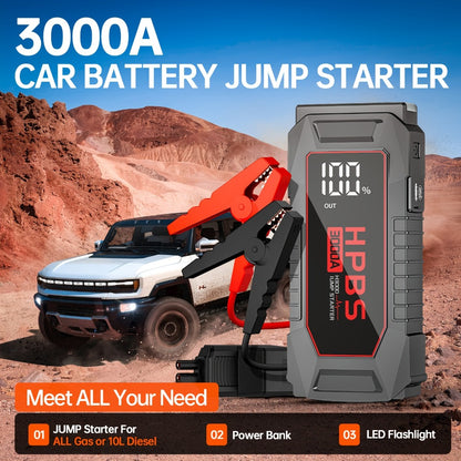 Jump Starter 5000A 24000mAh Portable Car Battery Booster Pack – 12V Emergency Start for Gas & Diesel Engines, Motorcycle, SUV, Truck with Power Bank & LED Flashlight