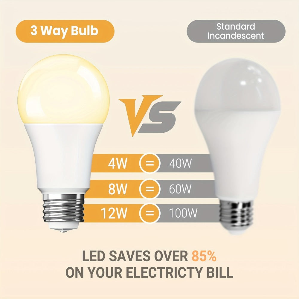 3-Way A19 Light Bulb 50 100 150W Equivalent 1500 Lumens E26 Medium Base – Warm White 2700K & Daylight 5000K Three-Way Bulb for Bedroom Living Room Study Room Floor Lamp, 4 Pack
