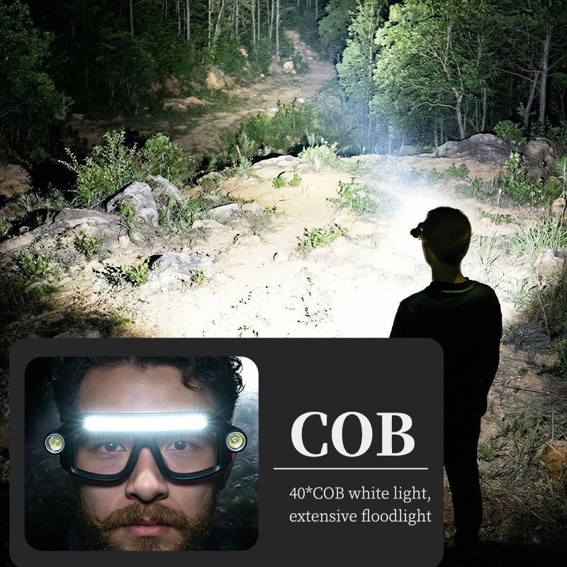 LED Headlamp Glasses 2-Pack, Head-Worn Flashlight with Flashing Mode for Night Running, Cycling, Fishing, Camping, Hiking, Crafts & Work Lighting – Hands-Free Wearable Light