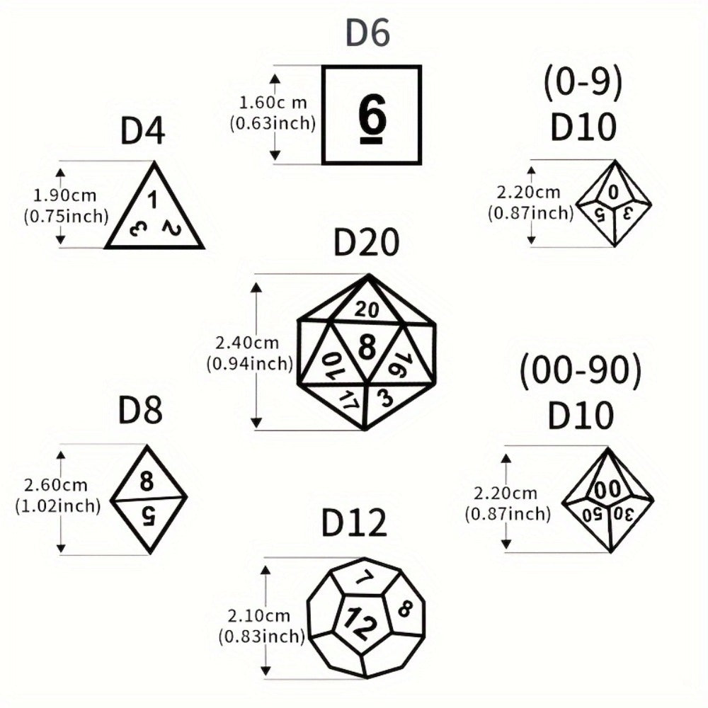 DND Polyhedral Dice Set 141pcs – 20 Complete 7-Die Sets for D&D RPG Tabletop Games, Includes Velvet Bag, Acrylic Multi-Color Dice for Dungeons and Dragons, MTG, Pathfinder