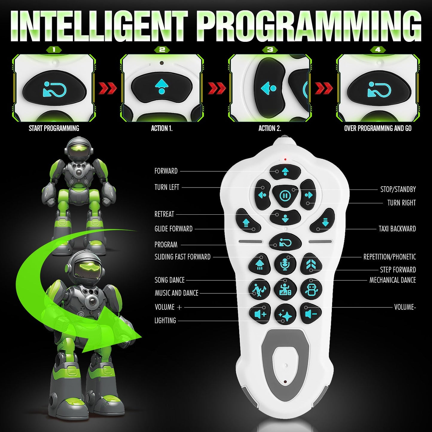 Gesture Control RC Robot Toy for Kids – Voice Recording, Programming, EMO LED Infrared Intelligent Interactive Robot, STEM Gift for Boys Girls Ages 6 7 8 9 10, Birthday Christmas (Green/Blue/Yellow)