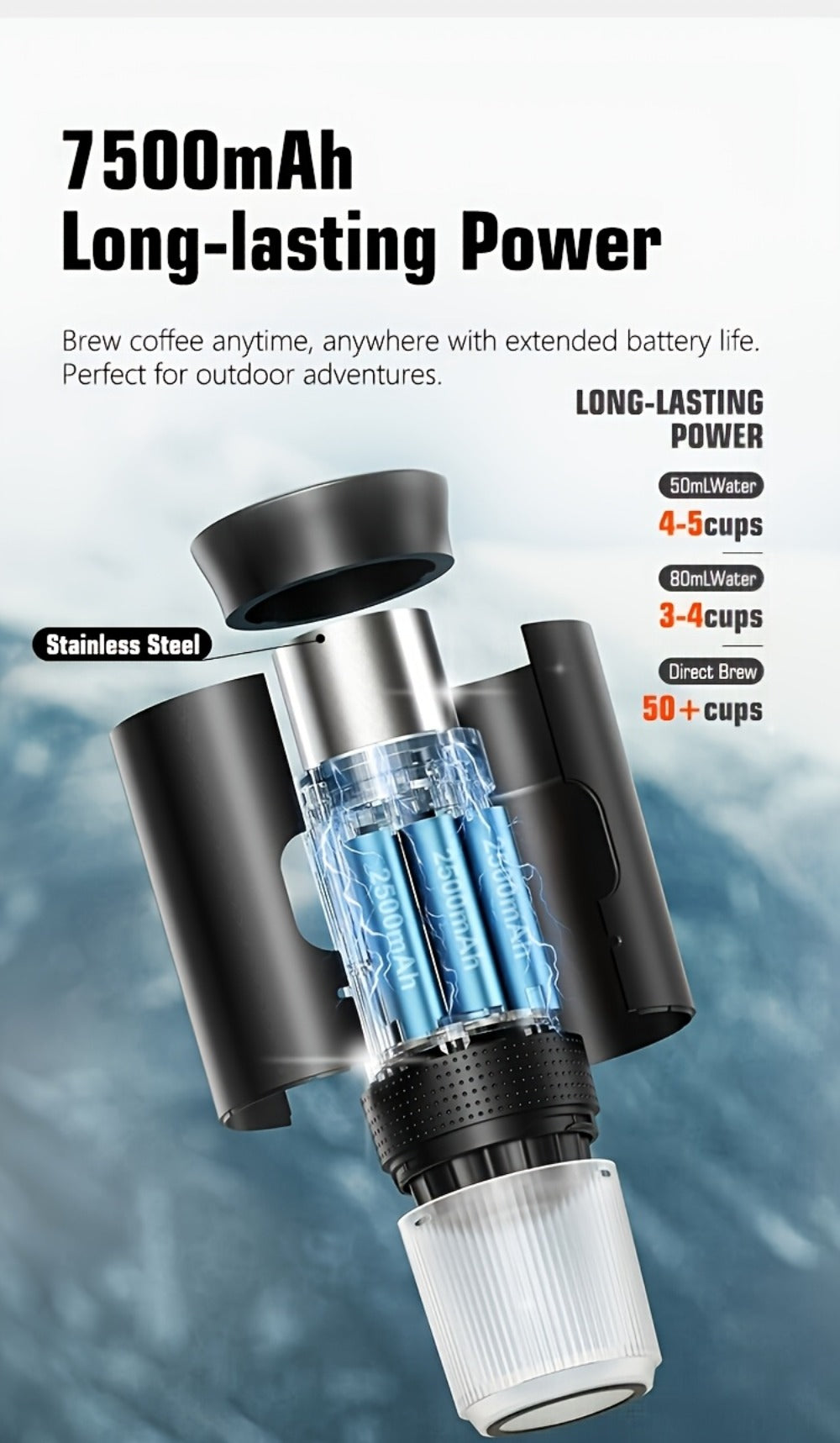 Portable Espresso Machine Type-C Charging Self-Heating – Single Serve Coffee Maker with Temperature & Battery Display, Hot & Cold Brew, Ground Coffee & Capsule Compatible, for Travel RV Hiking Office